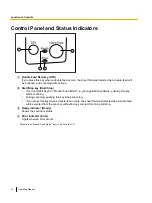 Предварительный просмотр 16 страницы Panasonic KV-S5055C Operating Manual