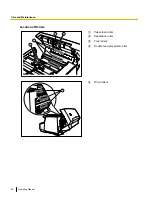 Предварительный просмотр 58 страницы Panasonic KV-S5055C Operating Manual