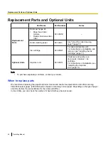 Предварительный просмотр 64 страницы Panasonic KV-S5055C Operating Manual