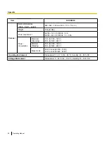 Предварительный просмотр 88 страницы Panasonic KV-S5055C Operating Manual