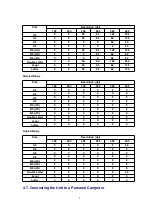 Preview for 8 page of Panasonic KV-S6050W Service Manual