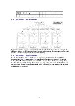 Preview for 72 page of Panasonic KV-S6050W Service Manual