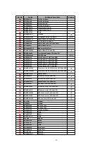 Preview for 90 page of Panasonic KV-S6050W Service Manual