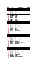 Preview for 94 page of Panasonic KV-S6050W Service Manual