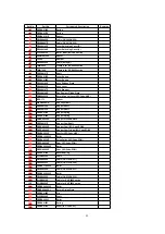 Preview for 95 page of Panasonic KV-S6050W Service Manual