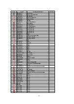 Preview for 99 page of Panasonic KV-S6050W Service Manual