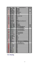 Preview for 101 page of Panasonic KV-S6050W Service Manual