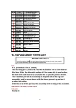 Preview for 103 page of Panasonic KV-S6050W Service Manual