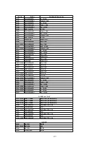 Preview for 108 page of Panasonic KV-S6050W Service Manual