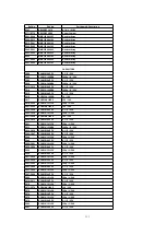 Preview for 111 page of Panasonic KV-S6050W Service Manual