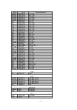 Preview for 113 page of Panasonic KV-S6050W Service Manual