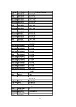 Preview for 115 page of Panasonic KV-S6050W Service Manual