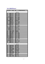 Preview for 119 page of Panasonic KV-S6050W Service Manual