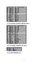 Preview for 123 page of Panasonic KV-S6050W Service Manual