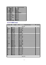 Preview for 126 page of Panasonic KV-S6050W Service Manual