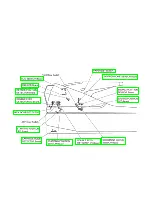 Preview for 135 page of Panasonic KV-S6050W Service Manual