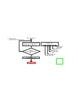 Preview for 163 page of Panasonic KV-S6050W Service Manual