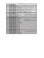 Preview for 176 page of Panasonic KV-S6050W Service Manual