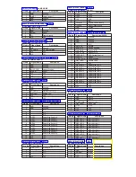 Preview for 183 page of Panasonic KV-S6050W Service Manual