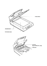 Preview for 266 page of Panasonic KV-S6050W Service Manual