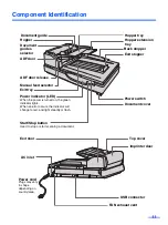 Preview for 11 page of Panasonic KV-S7075C Operating Manual