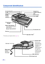 Preview for 8 page of Panasonic KV-S7097 Operating Manual