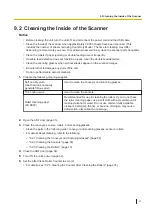 Preview for 67 page of Panasonic KV-S8147 Operating Manual