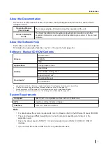 Preview for 3 page of Panasonic KV-SL1066 M2 Operating Manual