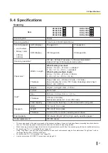 Preview for 67 page of Panasonic KV-SL1066 M2 Operating Manual