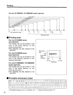 Предварительный просмотр 14 страницы Panasonic KV-SS010 Operating Instructions Manual