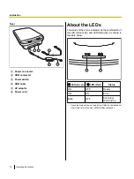 Preview for 12 page of Panasonic KV-SS080 Operating Instructions Manual