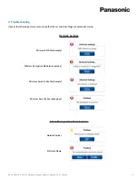 Preview for 56 page of Panasonic KV-SS1100 Administrator'S Manual