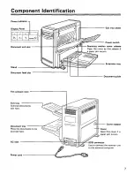 Предварительный просмотр 7 страницы Panasonic KV-SS25D Operation Manual