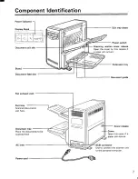 Preview for 7 page of Panasonic KV-SS55EX Operation Manual