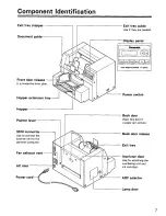 Preview for 7 page of Panasonic KV-SS855 Operation Manual