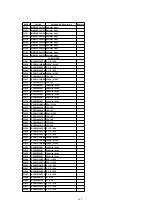 Предварительный просмотр 192 страницы Panasonic KV-SS905C Service Manual