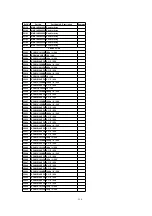 Preview for 210 page of Panasonic KV-SS905C Service Manual