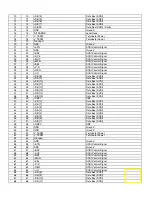 Предварительный просмотр 277 страницы Panasonic KV-SS905C Service Manual