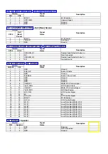 Preview for 285 page of Panasonic KV-SS905C Service Manual