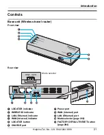 Предварительный просмотр 21 страницы Panasonic KW-WP1050E Operating Instructions Manual