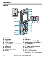 Предварительный просмотр 22 страницы Panasonic KW-WP1050E Operating Instructions Manual