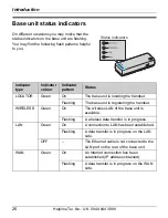 Предварительный просмотр 26 страницы Panasonic KW-WP1050E Operating Instructions Manual