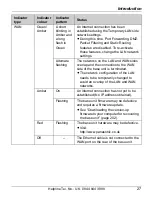 Предварительный просмотр 27 страницы Panasonic KW-WP1050E Operating Instructions Manual