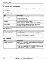 Предварительный просмотр 30 страницы Panasonic KW-WP1050E Operating Instructions Manual