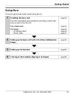 Предварительный просмотр 31 страницы Panasonic KW-WP1050E Operating Instructions Manual