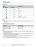 Предварительный просмотр 62 страницы Panasonic KW-WP1050E Operating Instructions Manual