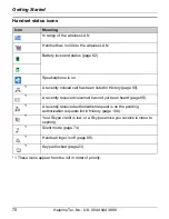 Предварительный просмотр 70 страницы Panasonic KW-WP1050E Operating Instructions Manual