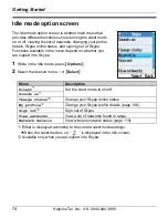 Предварительный просмотр 74 страницы Panasonic KW-WP1050E Operating Instructions Manual