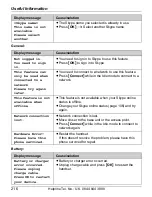 Предварительный просмотр 216 страницы Panasonic KW-WP1050E Operating Instructions Manual