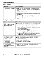 Предварительный просмотр 224 страницы Panasonic KW-WP1050E Operating Instructions Manual